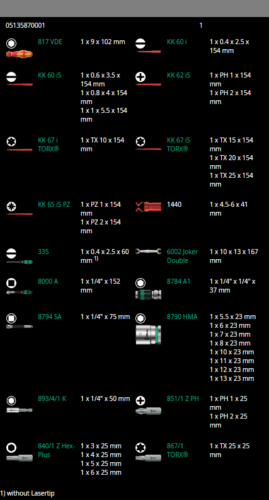 Wera Kraftform Kompakt Maintenance W1 USA Set Metric 35 Pieces 05135870001